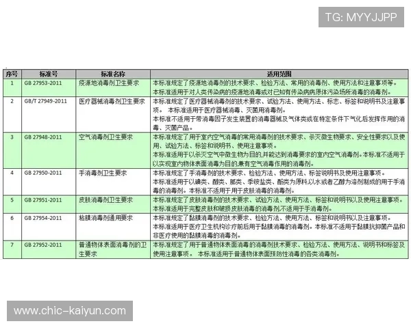 BMX运动安全规范演进：护具要求与保险制度完善