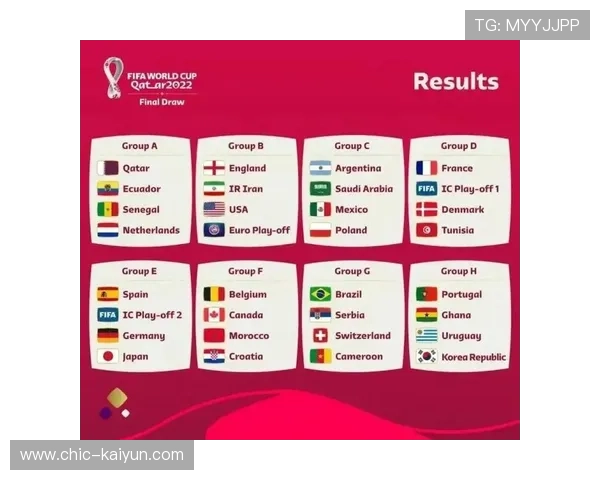 世界杯改制俱乐部补偿方案，五大联赛获数亿欧元补贴